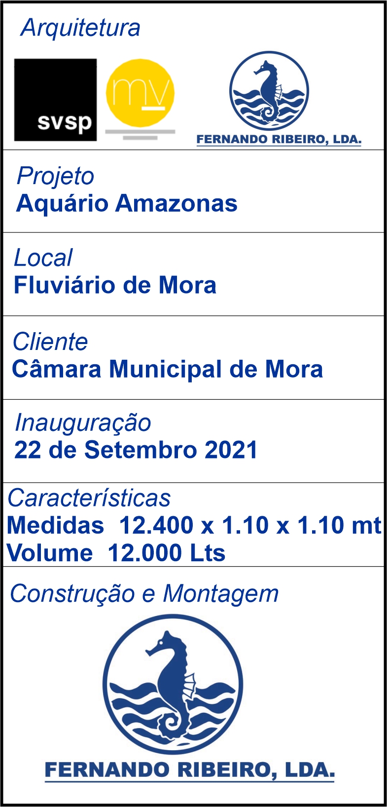 Informação aquário
